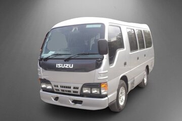 Airport Transfer from Kuta/Seminyak/Sanur/Nusa Dua/Jimbaran(8 seat)