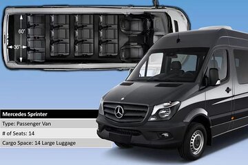 Private Transfer from Puerto Vallarta Airport (PVR) to Puerto Vallarta hotels