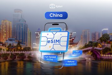 China eSIM (3-30 days. Up to 60GB)